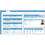 Effiziente Bewerbermanagement Software mit Dashboard